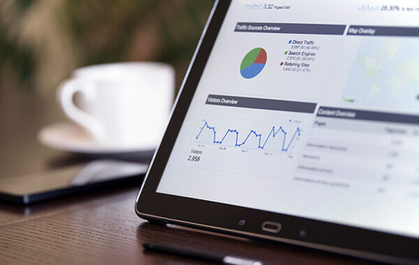 pay per click managment online food ordering
