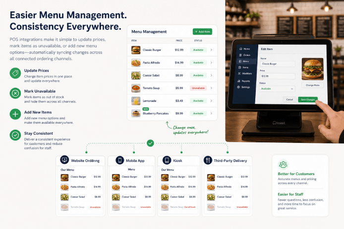 menu-management menu management