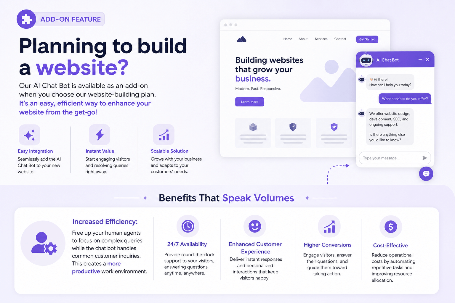 AI Chat Bot Features ai chat bot benefits