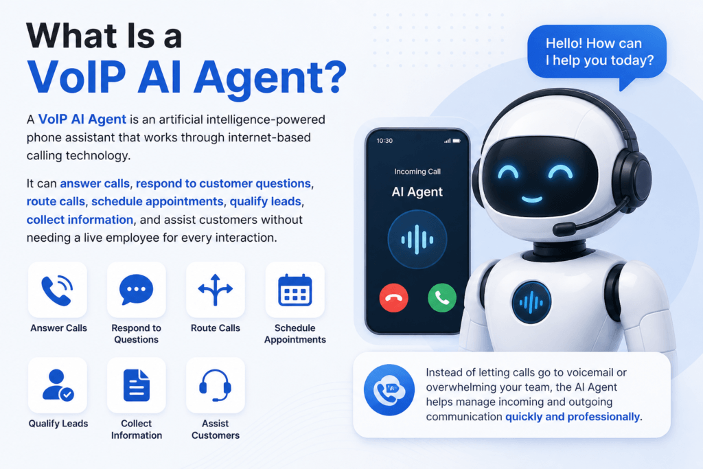 what-is-voip-ai what is voip ai